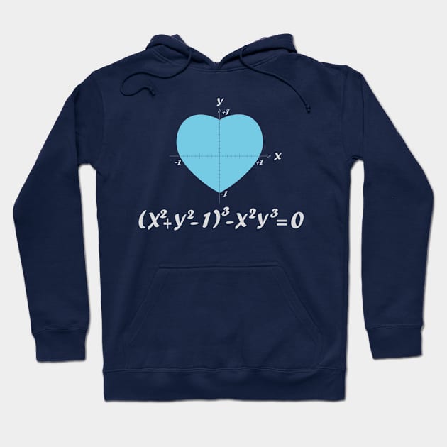 Love equation blue heart Hoodie by Arzeglup